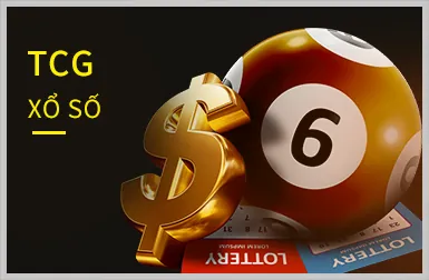 Ưu đãi nạp lại hàng ngày b123b